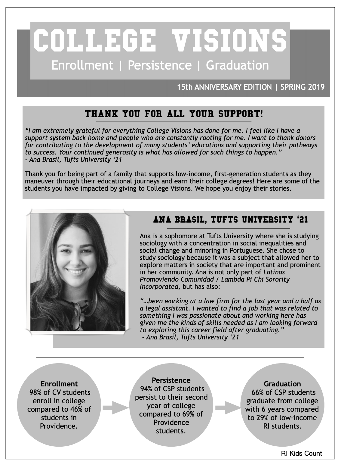 Newsletter '19