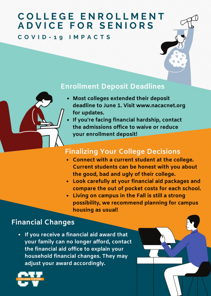 College Enrollment Advice for Seniors – College Visions